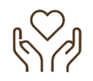 Kindness & Emotional Intelligence